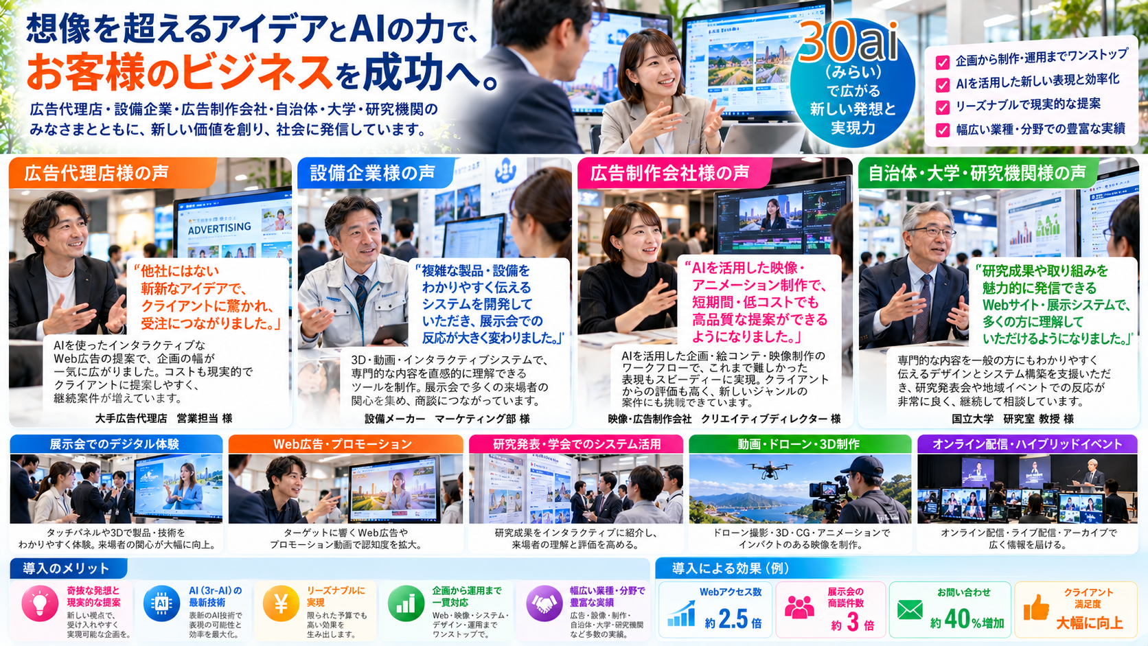 Web表示用の広告や企業のPRや自治体や大学などの研究発表や展示など、PCを利用したプログラムやシステムを提供して喜ばれています。
喜ばれていることは、奇抜な発想と、成功するためにお客様が受け入れやすい、リーズナブルに実現できるリアリティーのある企画提案ができること。