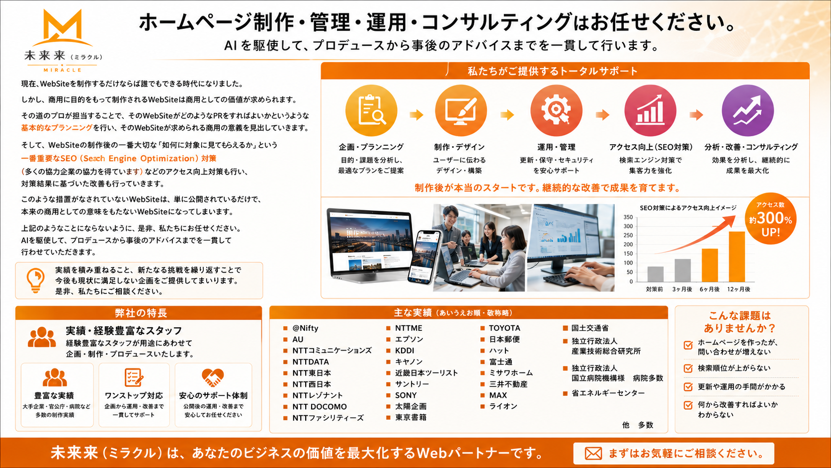 ホームページ制作・管理・運用・コンサルティングはお任せください。
AIを駆使して、プロデュースから事後のアドバイスまでを一貫して行います。

現在、WebSiteを制作するだけならば誰でもできる時代になりました。
しかし、商用に目的をもって制作されるWebSiteは商用としての価値が求められます。
その道のプロが担当することで、そのWebSiteがどのようなPRをすればよいかというような
基本的なプランニングを行い、そのWebSiteが求められる商用の意識を見出していきます。

そして、WebSiteの制作後の一番大切な「如何に対象に見てもらえるか」という
一番重要なSEO（Search Engine Optimization）対策
（多くの協力企業の協力を得ています）などのアクセス向上対策も行い、
対策結果に基づいた改善も行っていきます。

このような措置がなされていないWebSiteは、単に公開されているだけで、
本来の商用としての意味をもたないWebSiteになってしまいます。
上記のようなことにならないように、是非、私たちにお任せください。
AIを駆使して、プロデュースから事後のアドバイスまでを一貫して行わせていただきます。
実績を積み重ねること、新たなる挑戦を繰り返すことで今後も現状に満足しない企画をご提供してまいります。
是非、私たちにご相談ください。
【私たちがご提供するトータルサポート】
企画・プランニング：目的・課題を分析し、最適なプランをご提案
制作・デザイン：ユーザーに伝わるデザイン・構築
運用・管理：更新・保守・セキュリティを安心サポート,アクセス向上（SEO対策）：検索エンジン対策で集客力を強化、分析・改善・コンサルティング：効果を分析し、継続的に成果を最大化。制作後が本当のスタートです。継続的な改善で成果を育てます。
SEO対策によるアクセス向上イメージ アクセス数 約300％UP！
対策前／3ヶ月後／6ヶ月後／12ヶ月後、
【弊社の特長】 実績・経験豊富なスタッフ　経験豊富なスタッフが用途にあわせて企画・制作・プロデュースいたします。
豊富な実績 大手企業・官公庁・病院など多数の制作実績、ワンストップ対応 企画から運用・改善まで一貫してサポート、安心のサポート体制 公開後の運用・改善まで安心してお任せください。【主な実績（あいうえお順・敬称略）】 @Nifty AU NTTコミュニケーションズ　NTTDATA NTT東日本 NTT西日本 NTTレゾナント NTT DOCOMO NTTファシリティーズ　NTTME エプソン KDDI キヤノン 近畿日本ツーリスト サントリー SONY 太陽企画　東京書籍 TOYOTA 日本郵便 ハット 富士通 ミサワホーム 三井不動産 MAX
ライオン 国土交通省 独立行政法人 産業技術総合研究所 独立行政法人国立病院機構　病院多数 省エネルギーセンター 他　多数
【こんな課題はありませんか？】
ホームページを作ったが、問い合わせが増えない 検索順位が上がらない
更新や運用の手間がかかる 何から改善すればよいかわからない。
未来来（ミラクル）は、あなたのビジネスの価値を最大化するWebパートナーです。
まずはお気軽にご相談ください。
